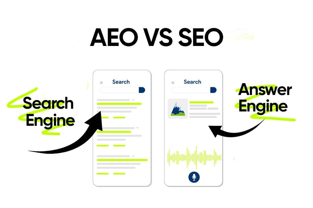 What Is the Difference Between SEO and AEO in 2025?